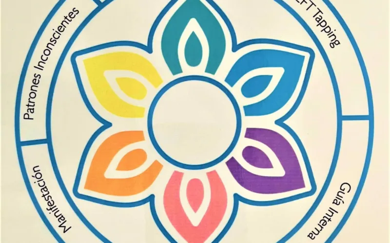 Logo método Naitia